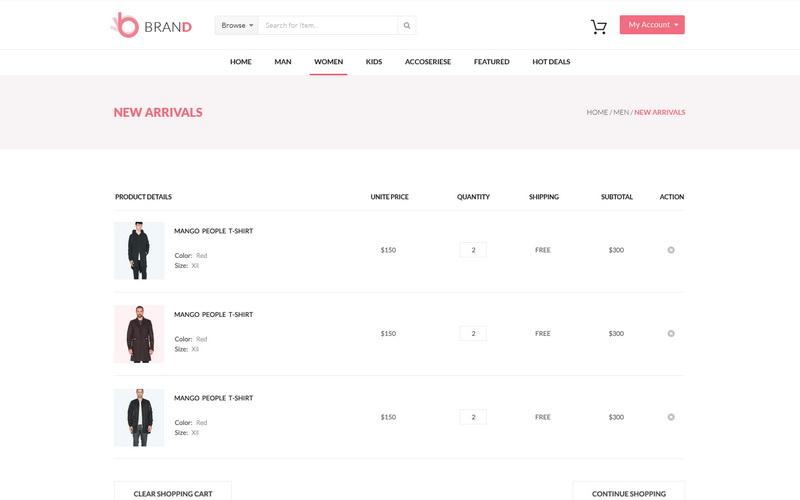 brand